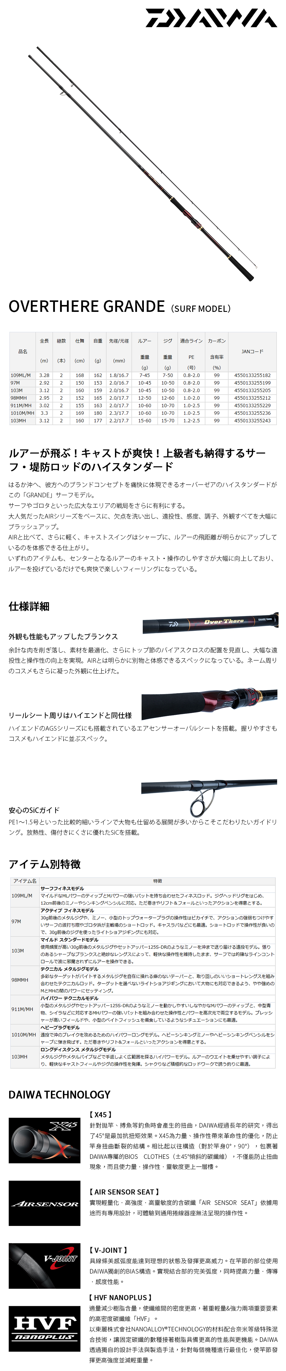 DAIWA OVER THERE GRANDE 100MH-3 [海水路亞竿] [岸拋竿] - 漁拓釣具